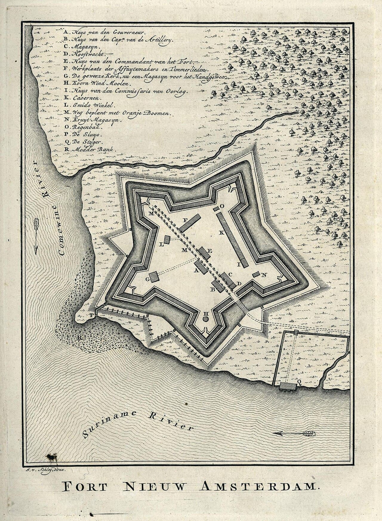 Fort Nieuw-Amsterdam — Suriname castle