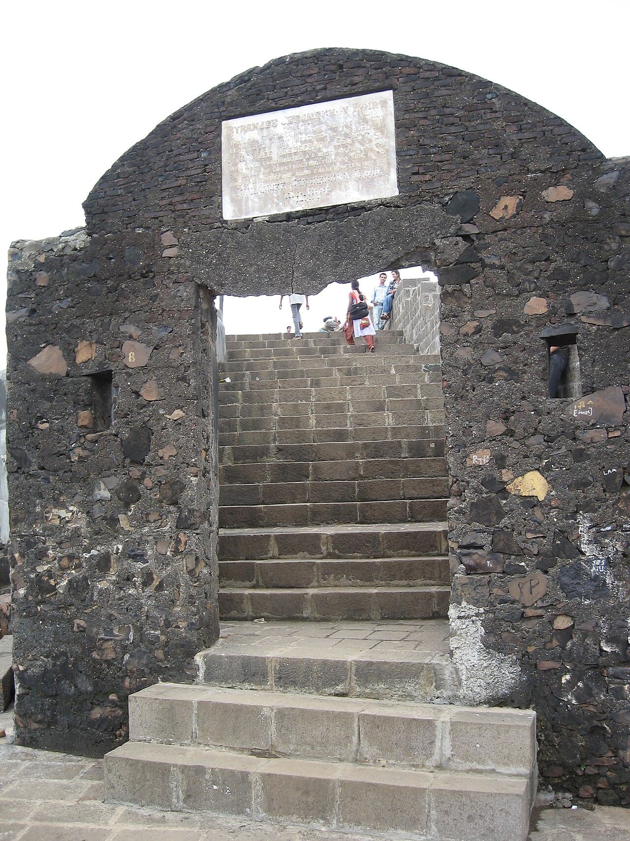 Castella de Aguada — India castle