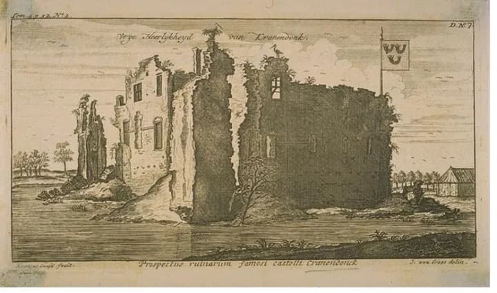 Cranendonck Castle — Netherlands castle