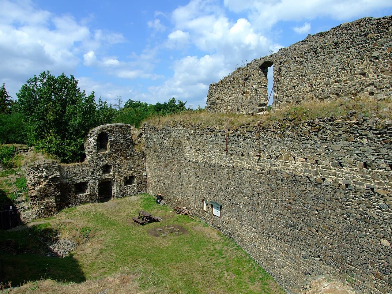 Buben Castle — Czech Republic castle