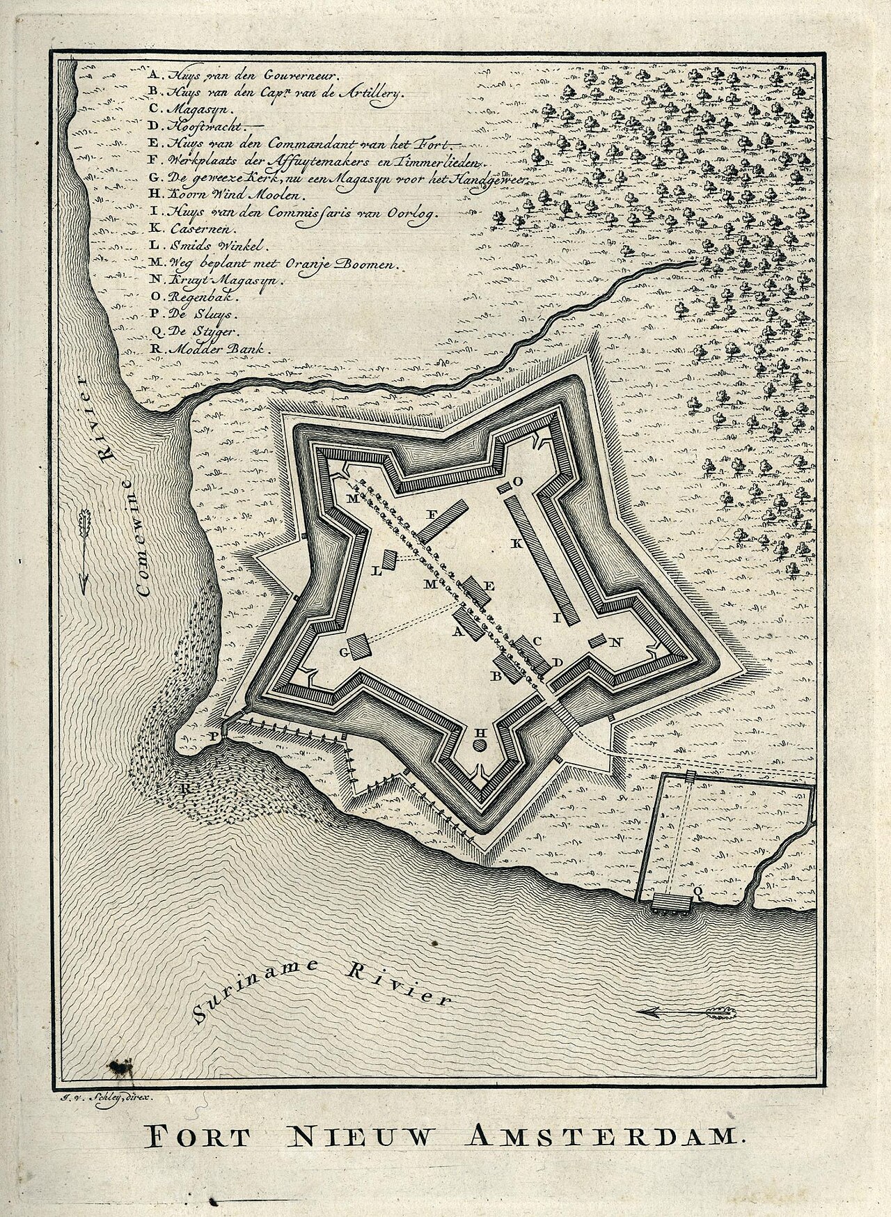 Fort Nieuw-Amsterdam — Suriname castle