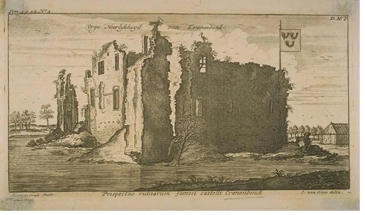Cranendonck Castle — Netherlands castle