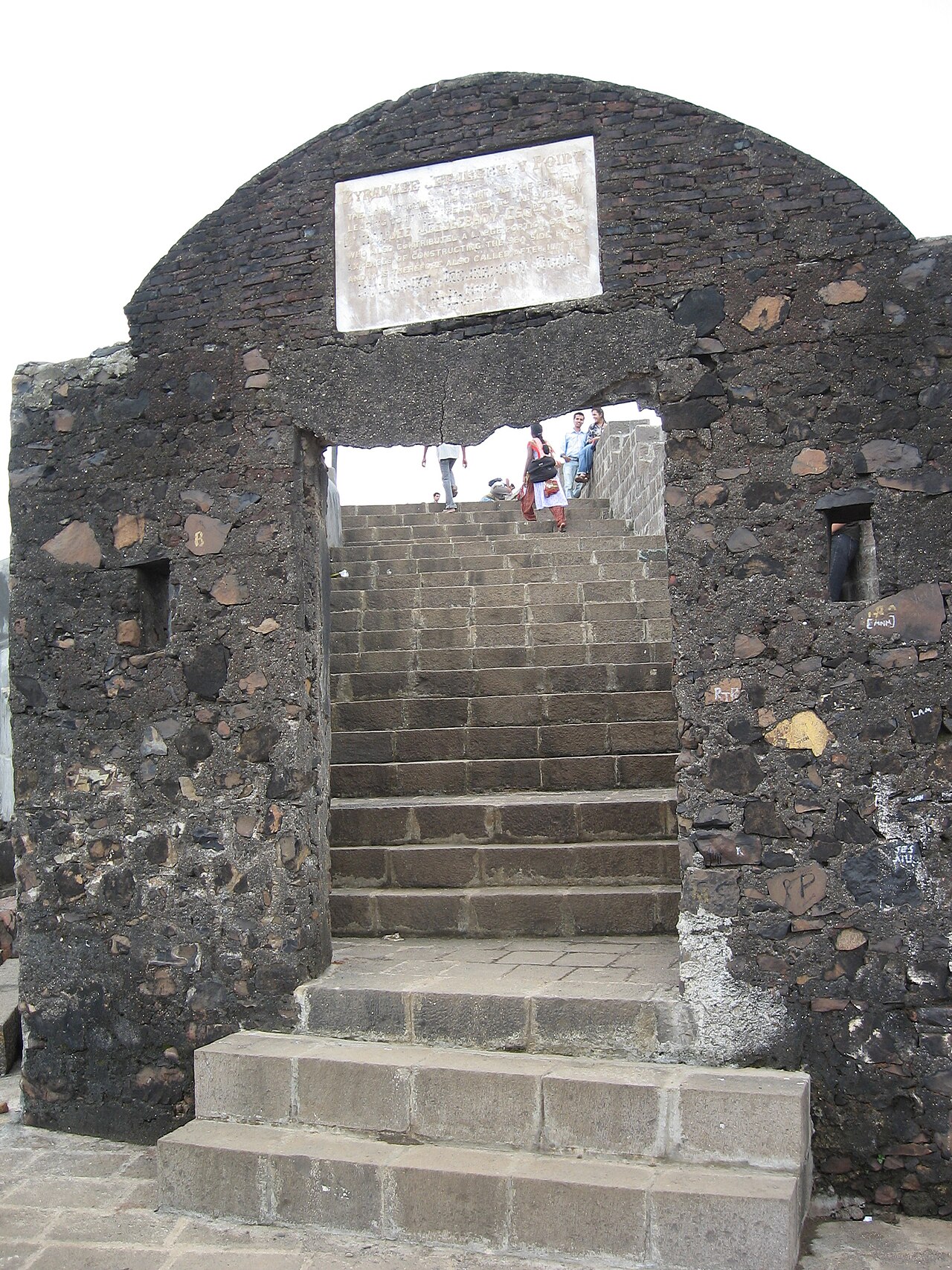 Castella de Aguada — India castle