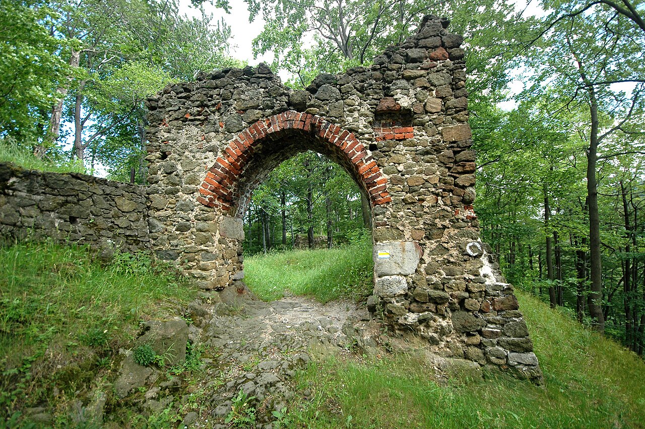 Nowy Dwór Castle in Wałbrzych — Poland castle