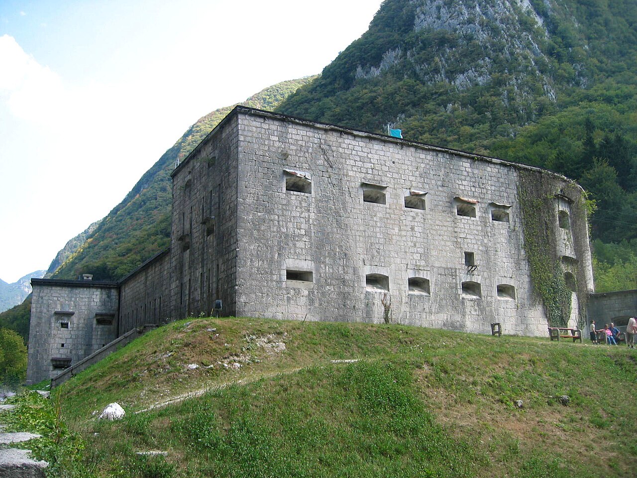 Kluže — Slovenia castle