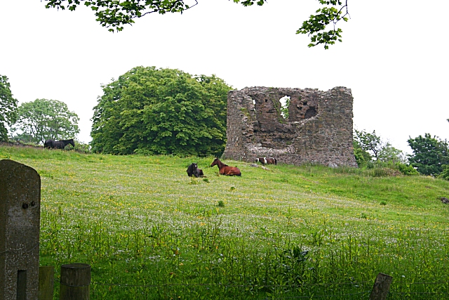Carra Castle — United Kingdom of Great Britain and Northern Ireland castle