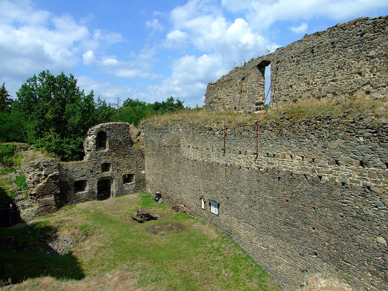 Buben Castle — Czechia castle