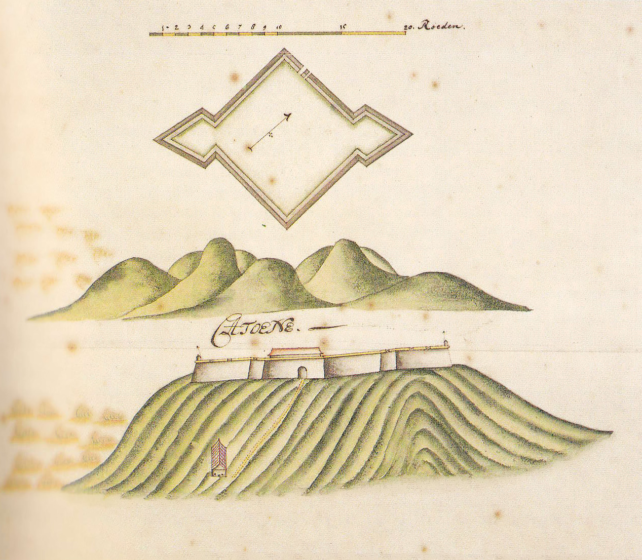 Katuwana Fort — Sri Lanka castle