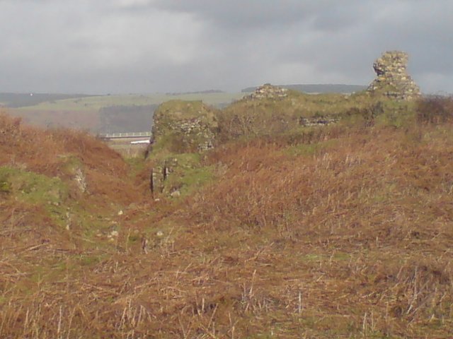 Kenfig Castle — United Kingdom of Great Britain and Northern Ireland castle