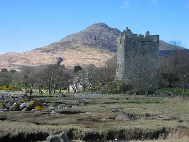 Moy Castle — United Kingdom of Great Britain and Northern Ireland castle