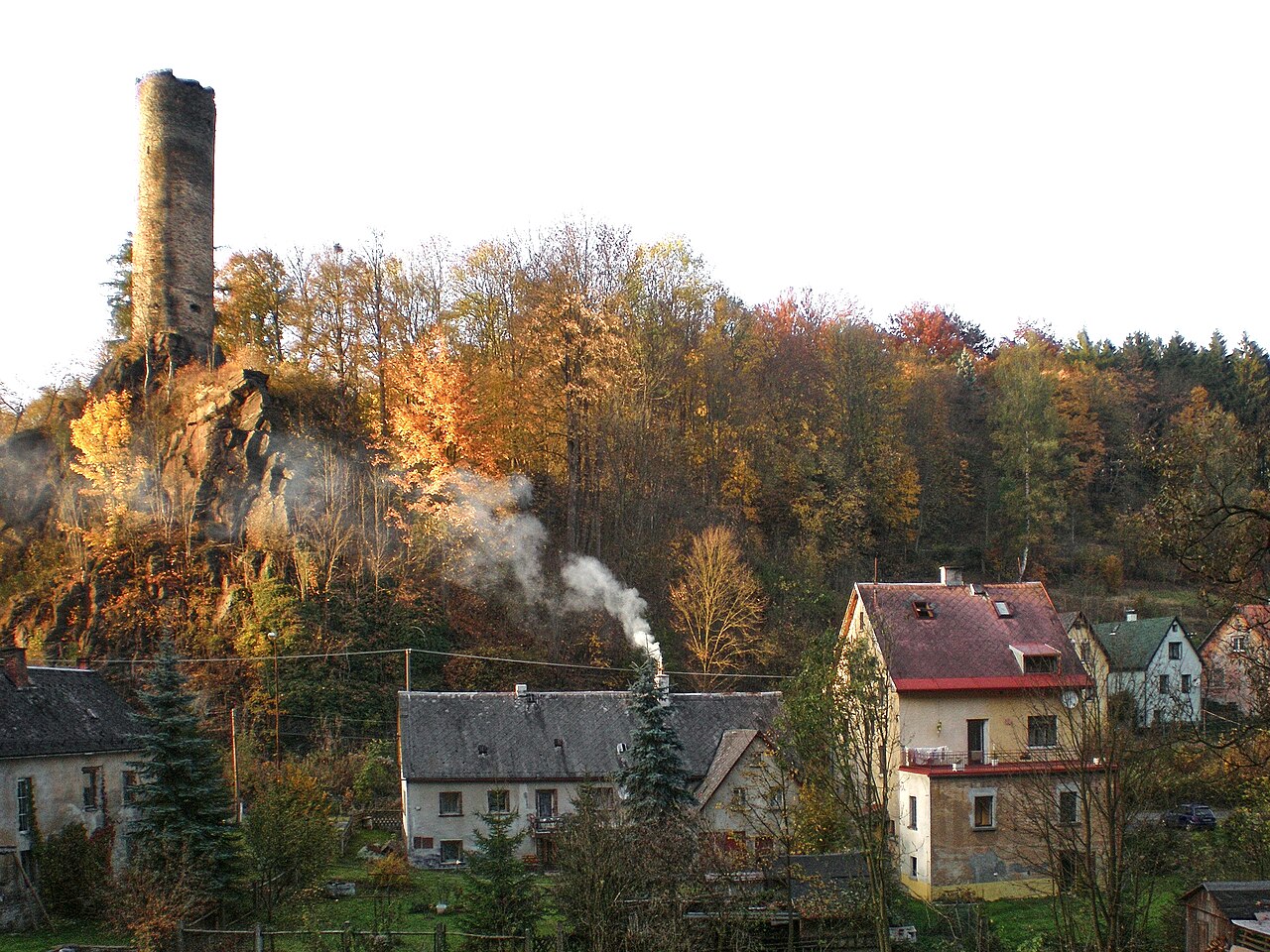 Neuberg Castle — Czechia castle